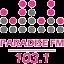 Paradise FM Nonstop